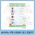 숲에는 어떤 곤충들이 살까?