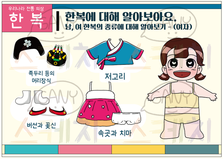 한복에 대해 알아보아요